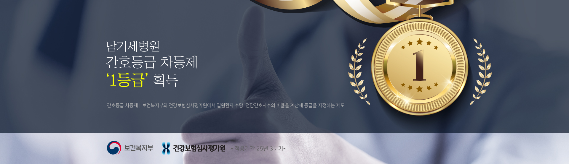 간호등급